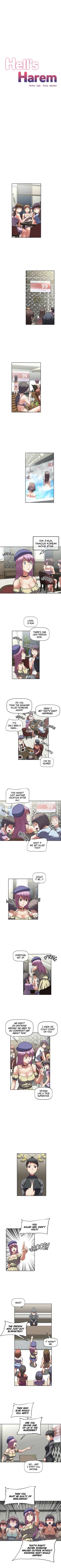 Page 158 of The Girls’ Nest | HELL'S HAREM Ch.1-25