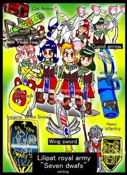 Page 36 of Magical Girl Lyrical 1 -I'm home