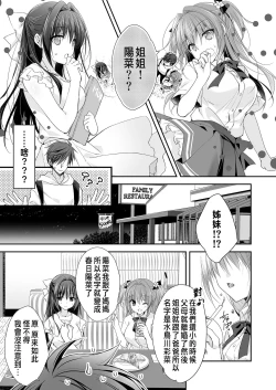 Page 23 of Risou no Koibito ga Dekite Shiawasemono datta Ore ga Kanojo no Imouto to.......