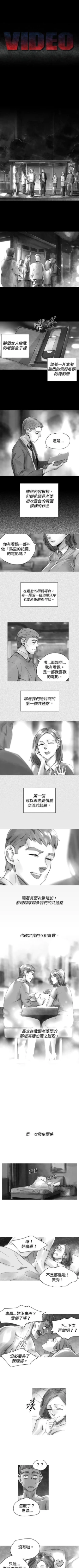 Page 156 of Video 1-32