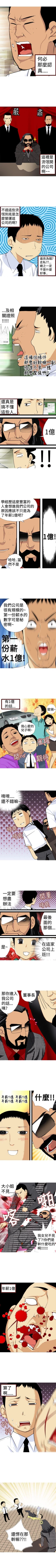 Page 13 of 目標就是妳內褲 1-24