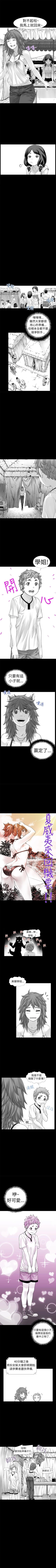 Page 50 of 沒想到妹妹會那樣 1-18