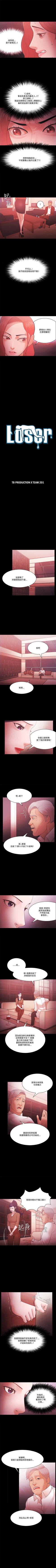 Page 244 of Loser 1-74