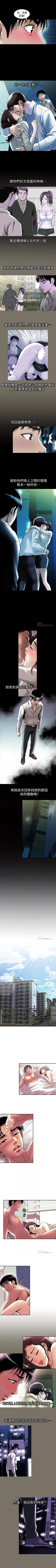 Page 252 of 別人的老婆 1-97