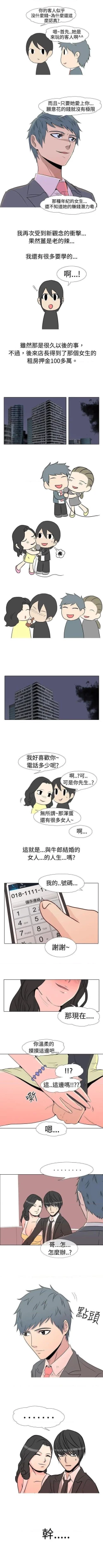 Page 42 of 垃圾男 1-41