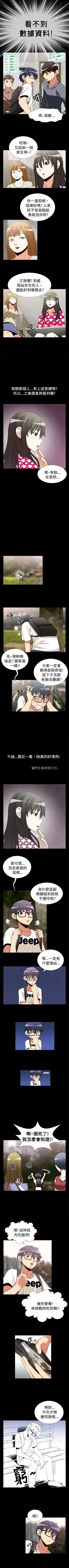 Page 41 of 戀愛輔助器 1-126