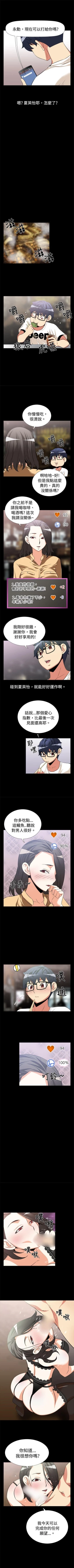 Page 42 of 戀愛輔助器 1-126