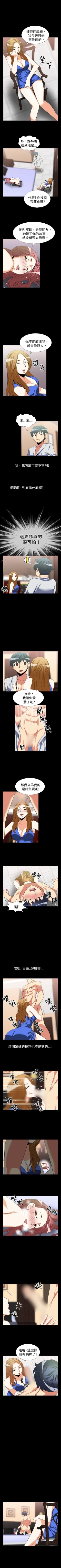 Page 86 of 戀愛輔助器 1-126