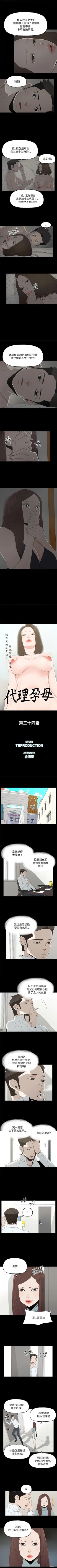 Page 160 of 代理孕母 1-54