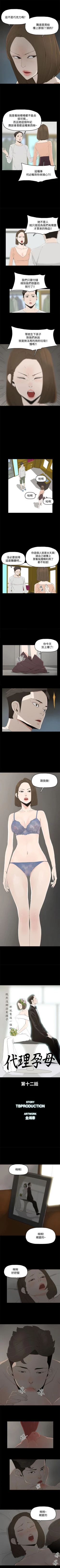 Page 56 of 代理孕母 1-54