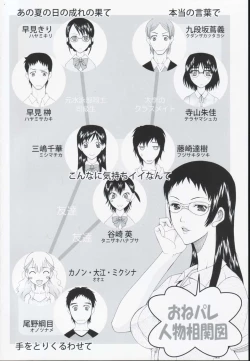 Page 8 of Onedari Parade