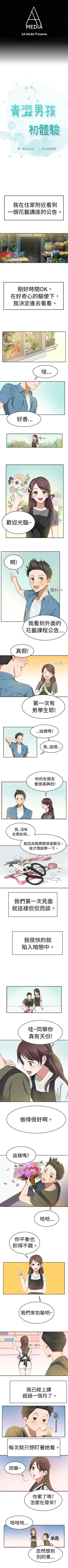 Page 25 of 青澀男孩初體驗 1-10