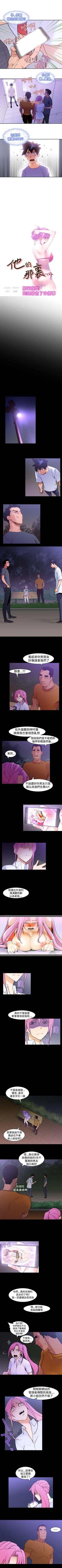 Page 55 of 他的那裡 1-36