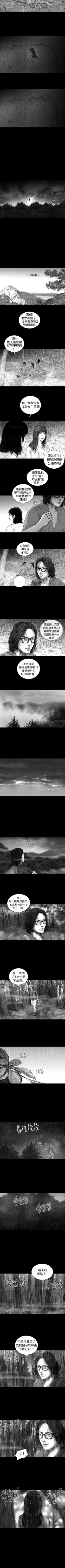 Page 21 of SEED The Beginning 1-36