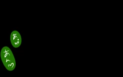 Page 30 of Itsumo no Koukei Season 3.5