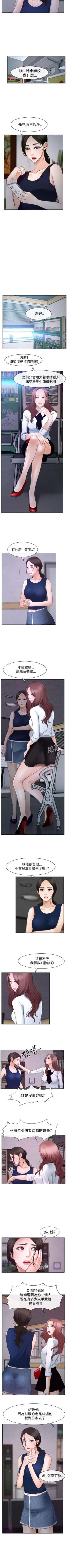 Page 243 of 猜不透的心 1-64