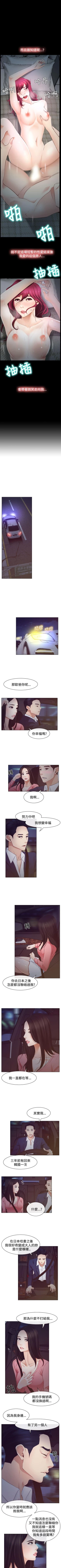 Page 94 of 猜不透的心 1-64