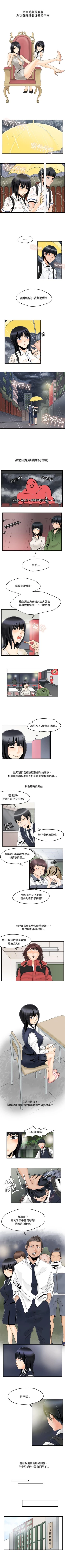 Page 10 of 男人馴獸師 1-17