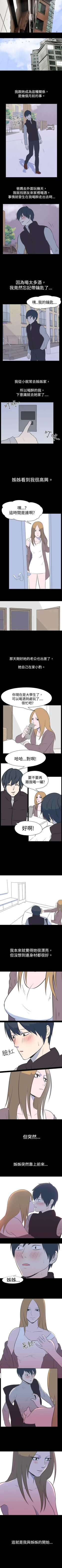 Page 75 of 我的色色夜說 1-55