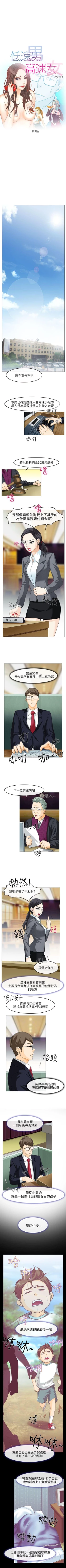 Page 1 of 低速男高速女 1-28