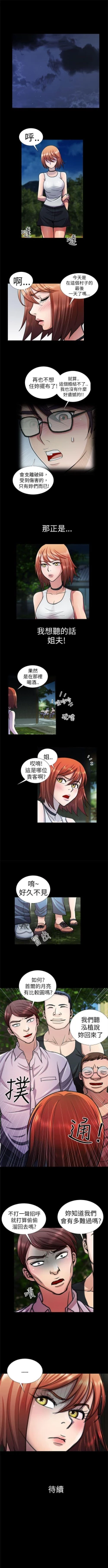 Page 29 of 危險的女人 1-35