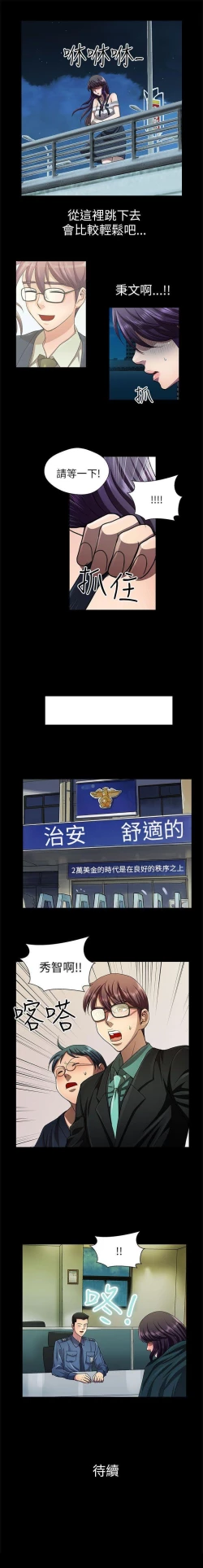 Page 80 of 危險的女人 1-35