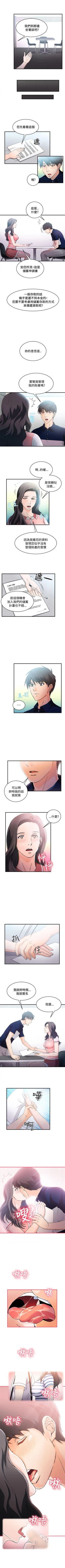 Page 164 of 制服的誘惑 1-38