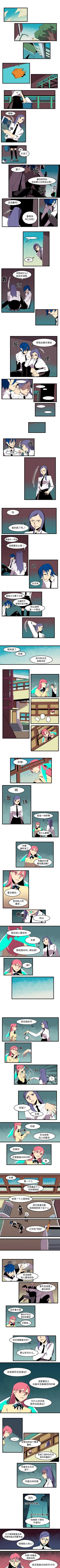 Page 121 of 角色學校 1-58