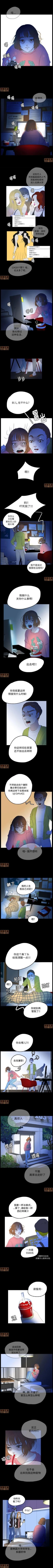 Page 1 of 換皮 Skin Change 1-1