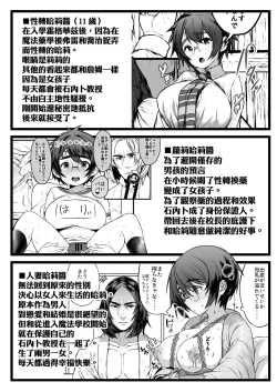 Page 6 of Ai no Myouyaku Junbigou Kaiteiban