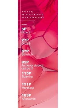 Page 2 of Yatte Minakerya Wakaranai Ch. 1-3