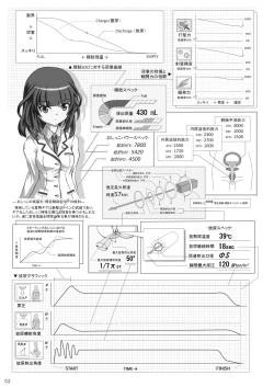 Page 51 of ア○スギア総合スカトロアンソロジー アクトレス排泄実態調査任務～スカポためるっすか!?～2