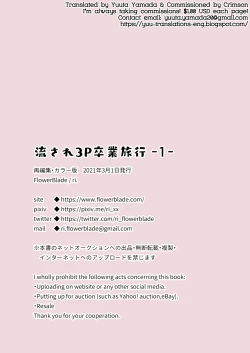 Page 28 of Nagasare 3P Sotsugyou Ryokou