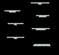 Page 12 of Mama to Ponchai | Mom and Ponchai