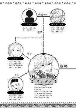 Page 5 of Lala no Kekkon 2