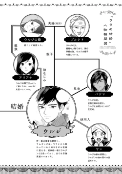 Page 4 of Lala no Kekkon 3