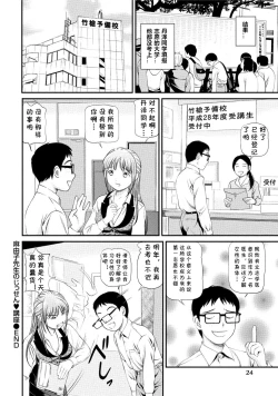 Page 20 of Mayuko Sensei no Jissen Kouza