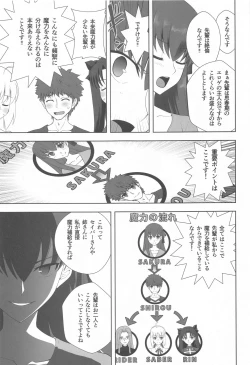 Page 6 of Emiya Shirou no Isshuukan
