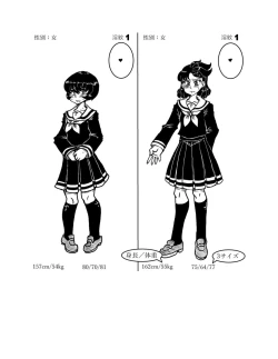 Page 7 of Succubus School Life 1-nensei Hen