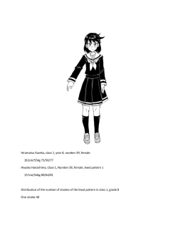 Page 8 of Succubus School Life 1-nensei Hen