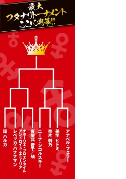 Page 14 of FutanarijimaCh. 6