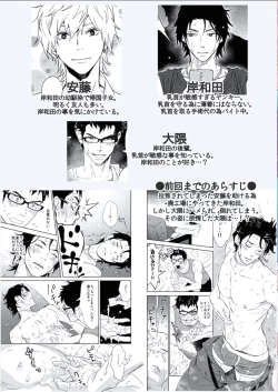 Page 15 of BOYS FAN vol.01