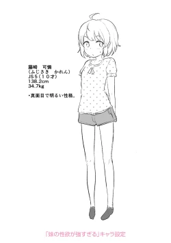 Page 189 of Imouto no Hadaka o Mite Koufun Suru nante Hen na Onii-chan