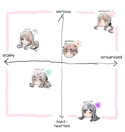 Page 2 of Pixiv Fanbox / Fantia TL