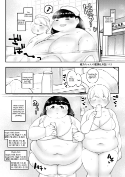 Page 112 of Ayano's Weight Gain Diary