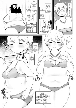 Page 131 of Ayano's Weight Gain Diary