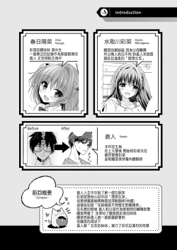 Page 7 of Risou no Koibito ga Dekite Shiawasemono datta Ore ga Kanojo no Imouto to....... 2