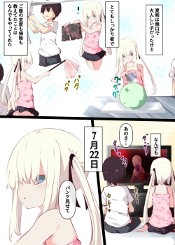 Page 7 of Natsuyasumi dakara Muteikou na Itoko ni Chinko Ireru Hanashi