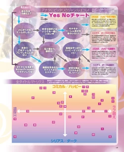 Page 58 of BitterPrincess Vol.1