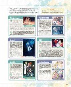 Page 123 of BitterPrincess Vol.2